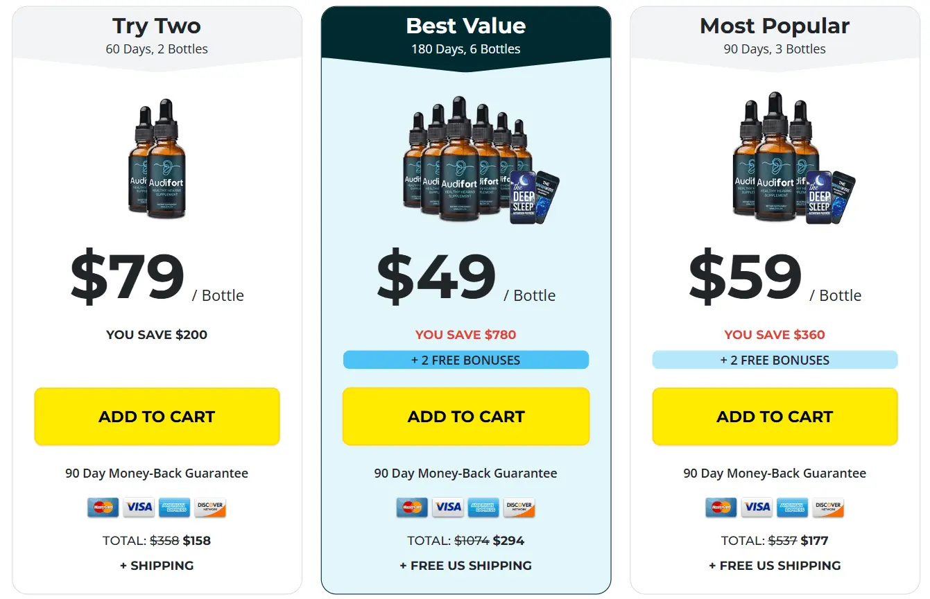 Audifort promotional package pricing for 2, 3 and 6 bottles